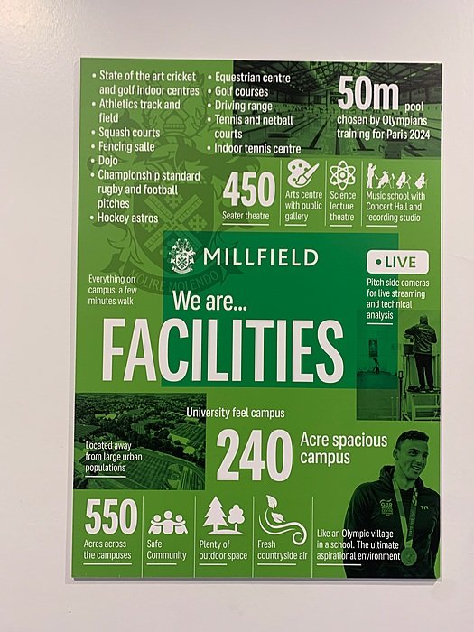 “We are Facilities” poster at Millfield School showing the school’s world-class sports and academic infrastructure on a 240-acre campus.