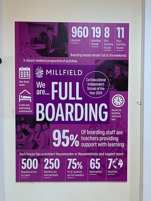 “We are Full Boarding” infographic highlighting boarding life, weekend activities, and student support.