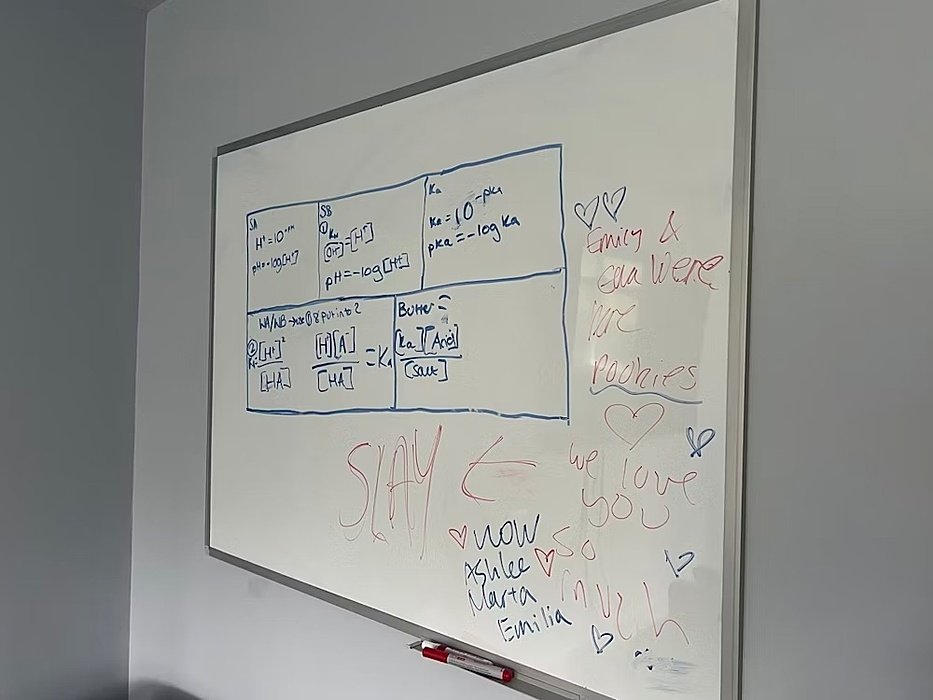 A school board on a wall in a boarding house's community room